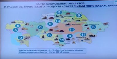 В проект «Сакральная география Казахстана» включили более 100 объектов культурного наследия